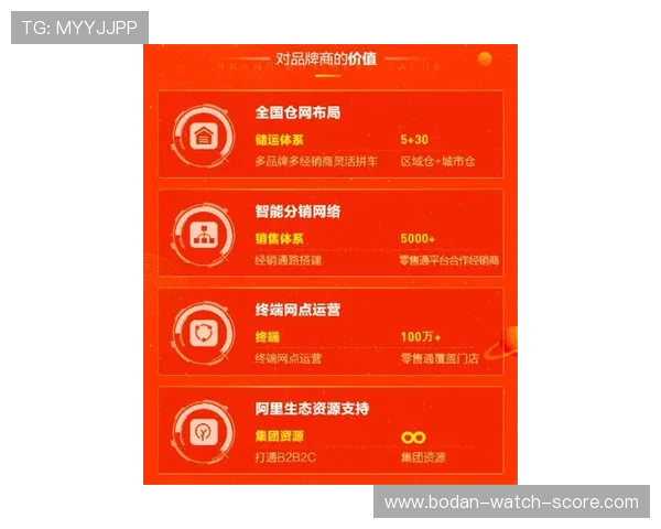 开云体育代理提成比例避坑指南电子竞技投注极速提现